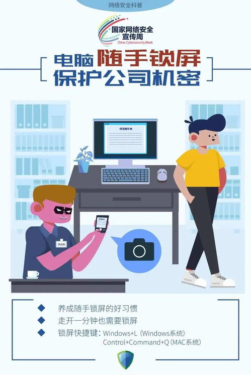 這些網絡安全科普知識你get了嗎？——上海網絡與信息安全軟件開發視角